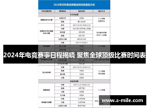 2024年电竞赛事日程揭晓 聚焦全球顶级比赛时间表