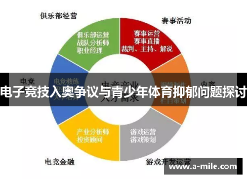 电子竞技入奥争议与青少年体育抑郁问题探讨